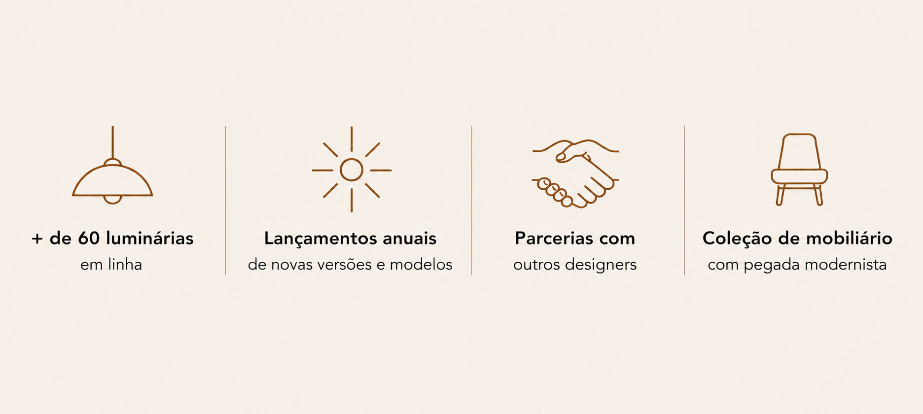 RicMelo Design
