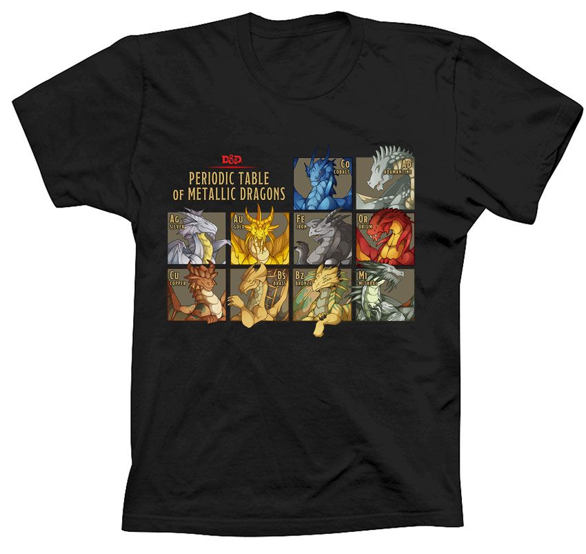 camiseta tabela periodica marvel