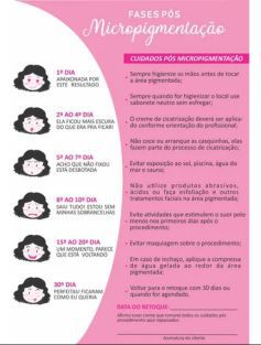 Ficha de Anamnese Micropigmentação + Cuidados