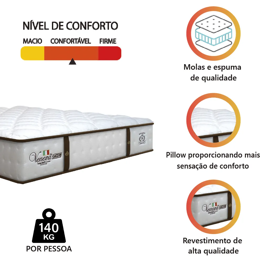 COLCHAO GAZIN VENEZA MOLAS POKET CASAL 193X203X30 - Casa do Conforto