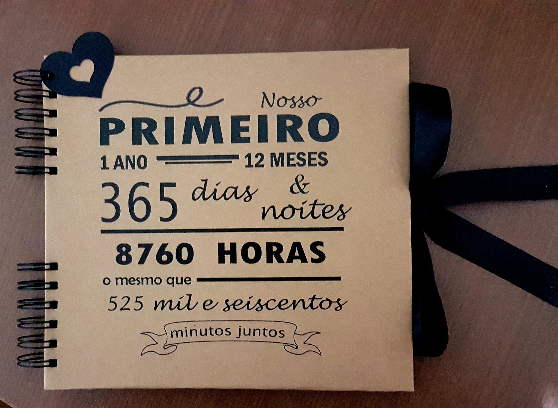 Esquema de tipos
