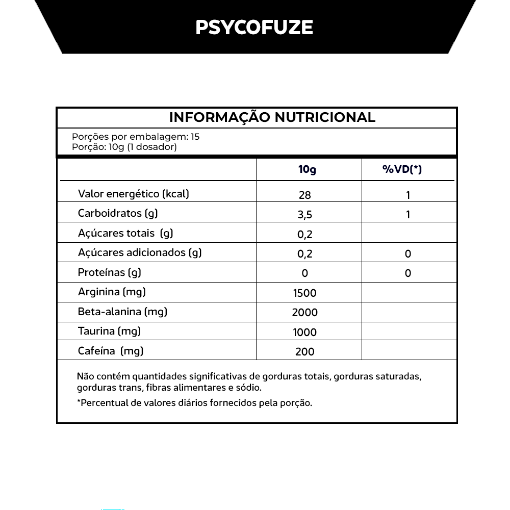 PSYCOFUZE ULTIMATE 300G - UNDER LABZ