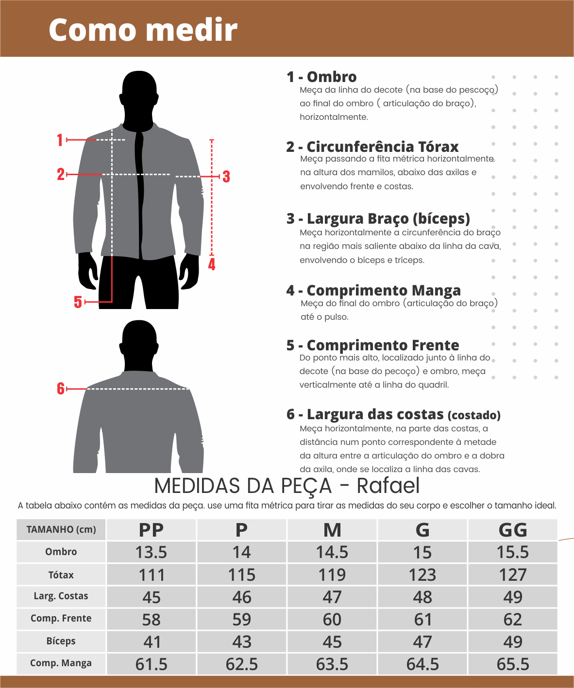 Tabela de medidas