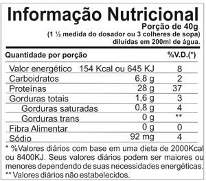 Whey Protein 100% Concentrado Premium - Profit Labs