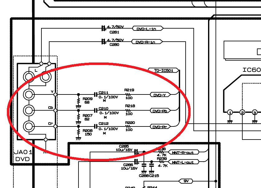 TV LG RP-21FB32 (Imagem abrindo da metade p/ baixo nos cantos) Ycbcr