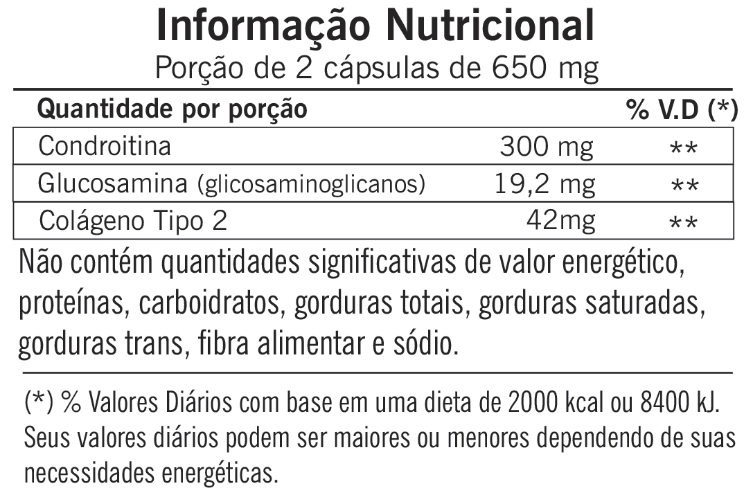 Glucosamina + Condroitina + Colágeno Tipo 2 100% Puro - Sports