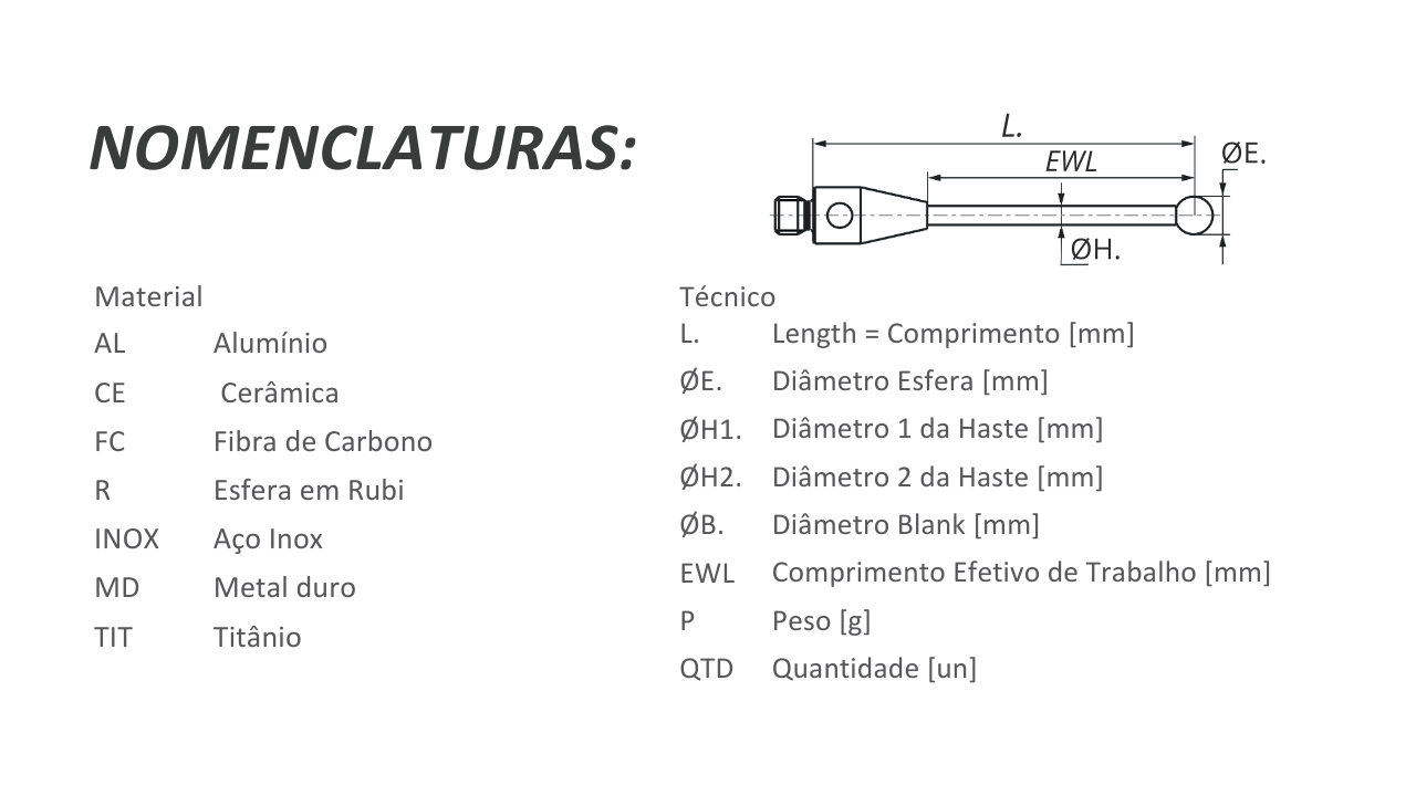 Extensão Cerâmica de Metrologia M4 PROBE EM4-C0052