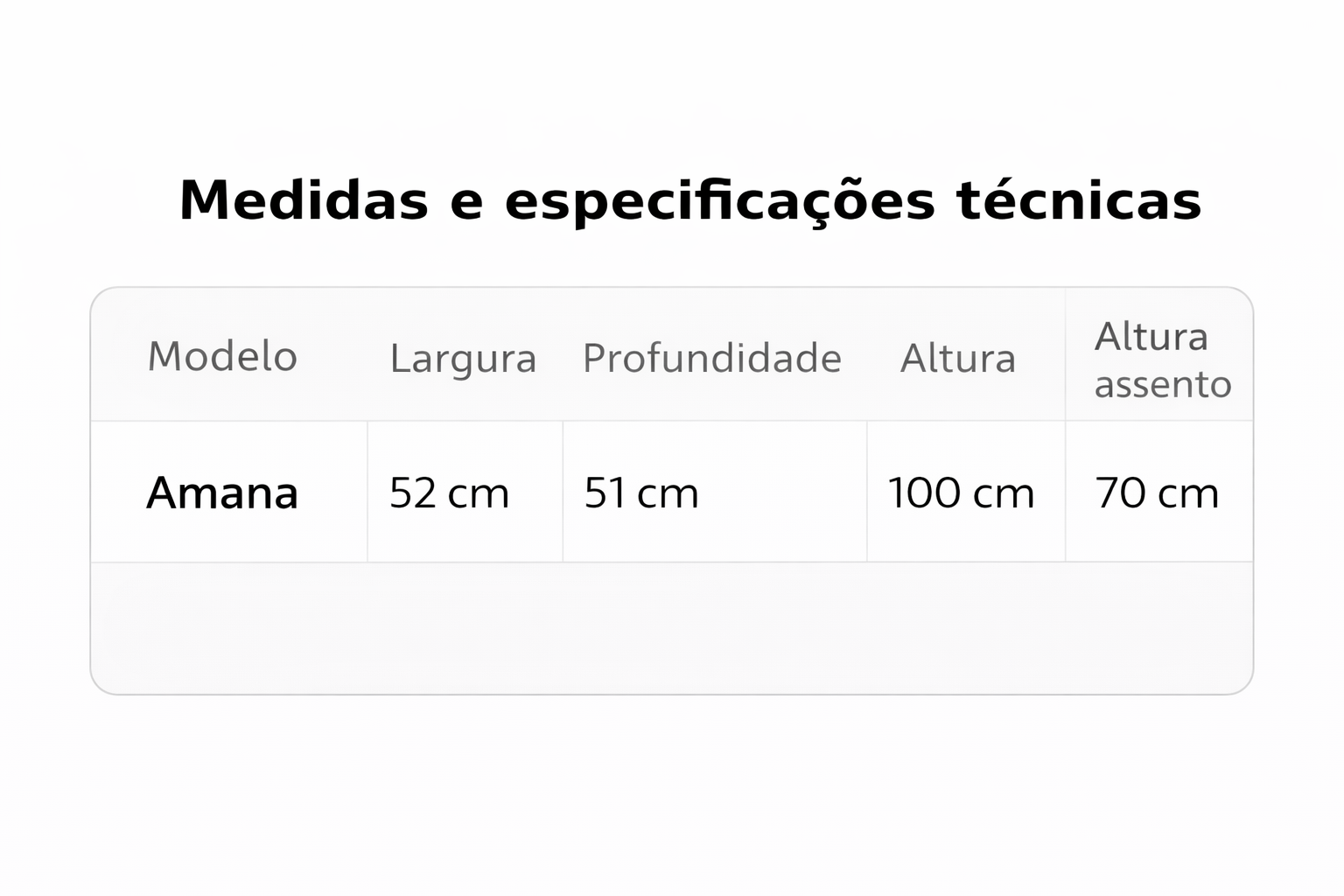 Medidas da Banqueta Amana