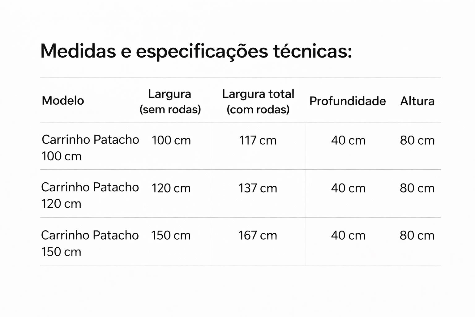 Tabela de medidas do Carrinho Bar Patacho