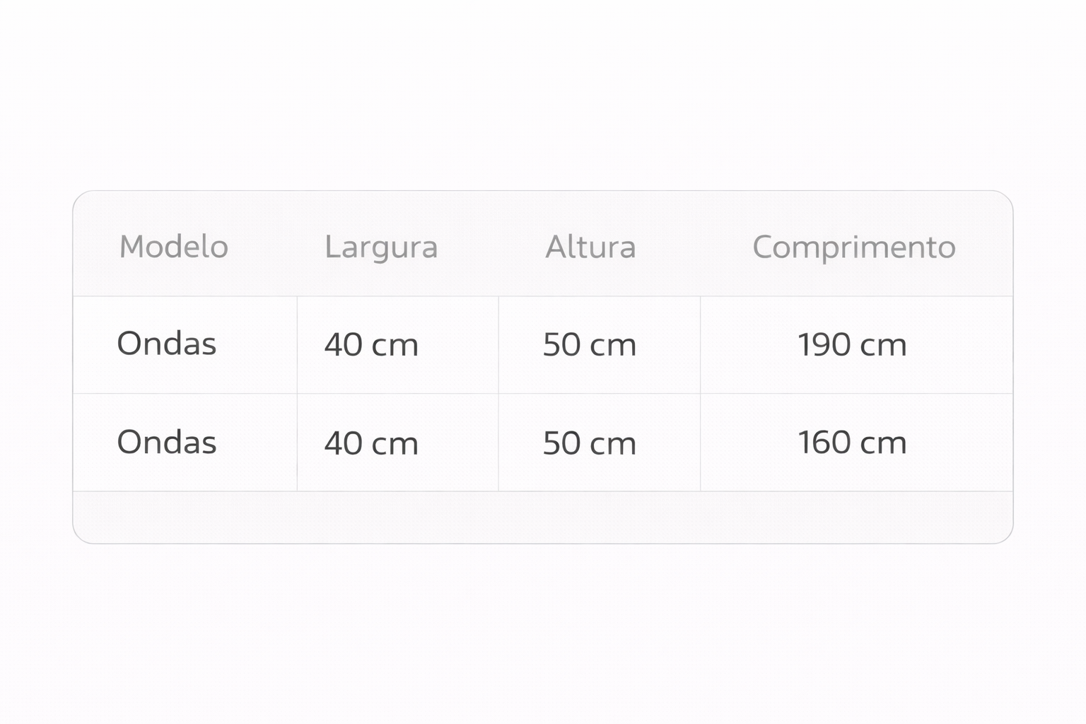 Tabela de medidas do Aparador Ondas