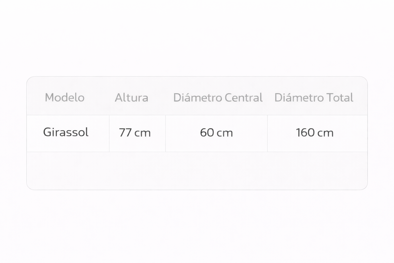 Tabela de medidas da Mesa de Jantar Girassol