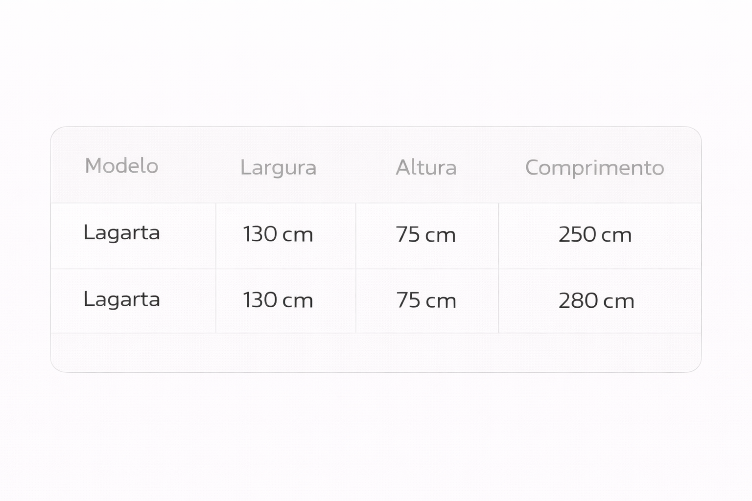 Tabela de medidas da Mesa de Jantar Lagarta