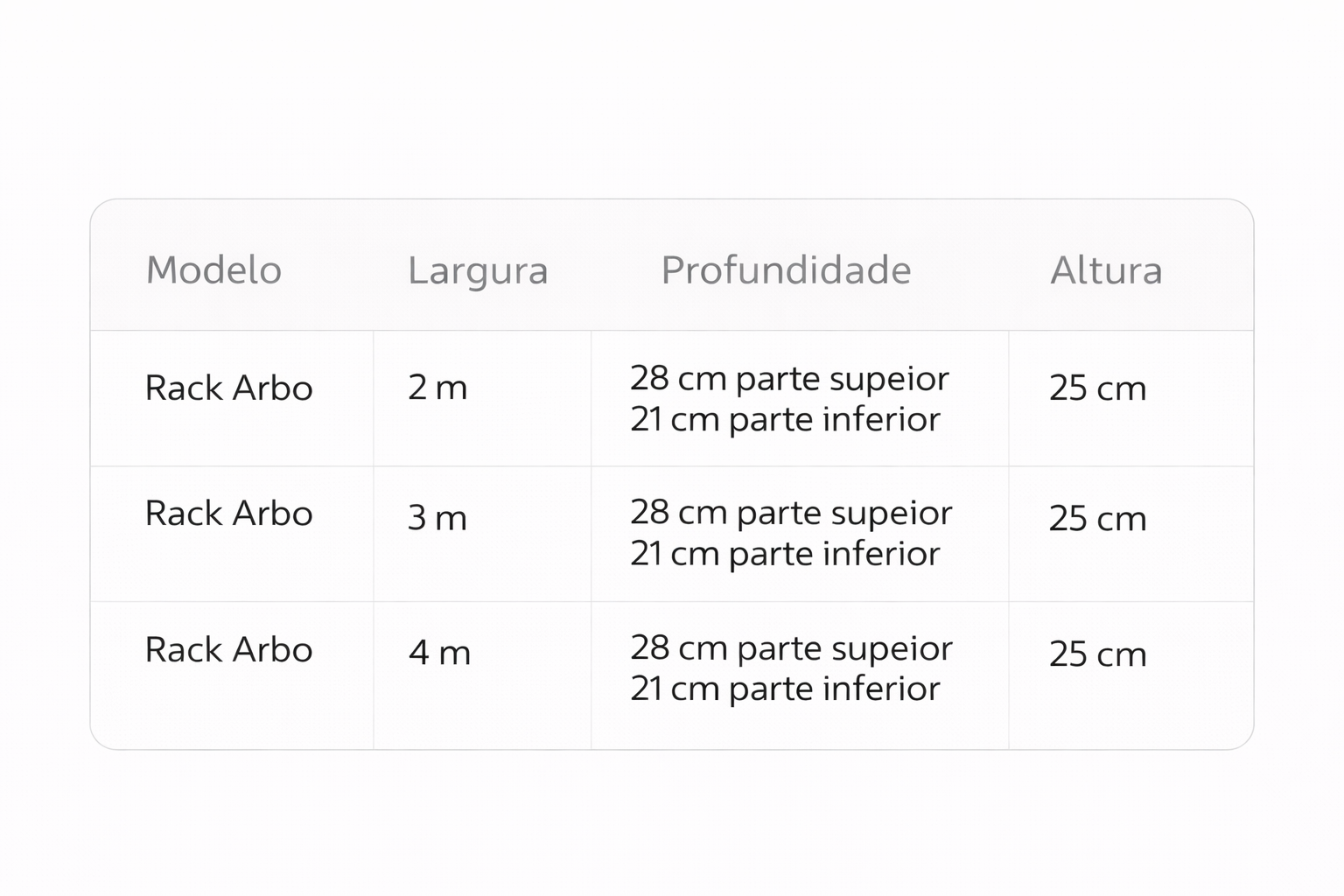 Tabela de medidas do Rack Arbo