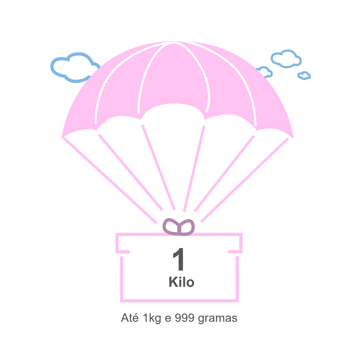 Texto alternativo para a imagem.