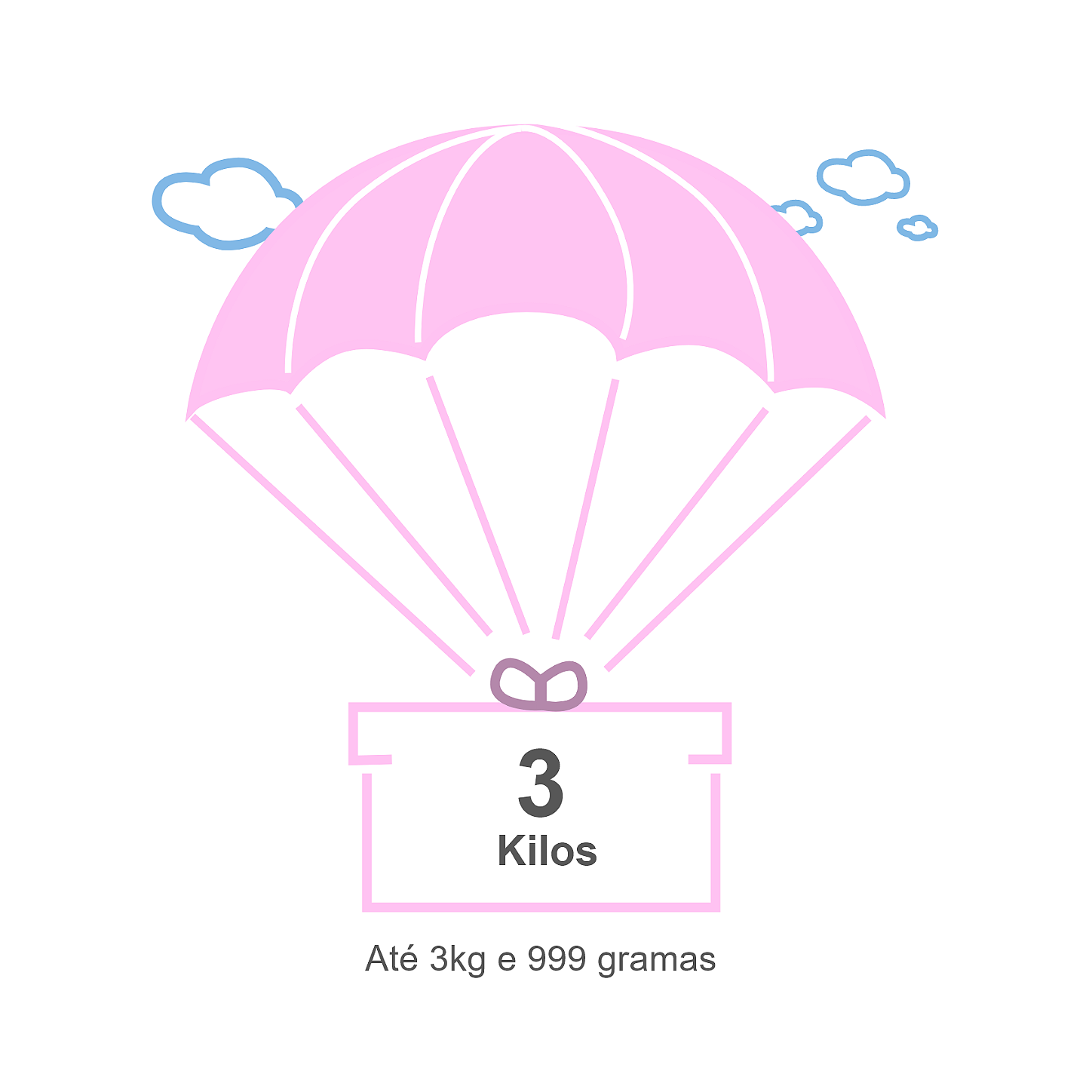 Texto alternativo para a imagem.