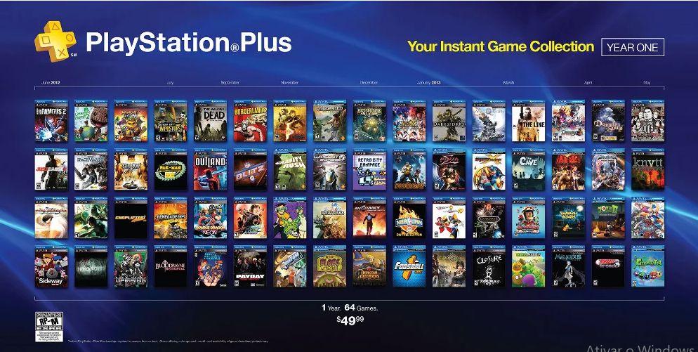 PSN Playstation Network Plus Card 120€ - Cartão Digital - Serviço  Informática - Compra na