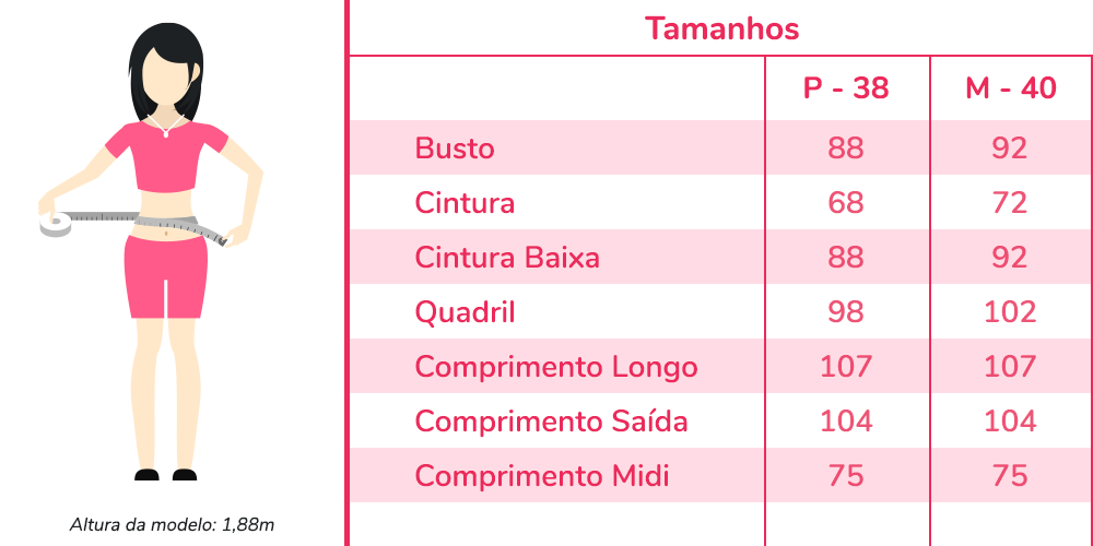 Tabela de Medida