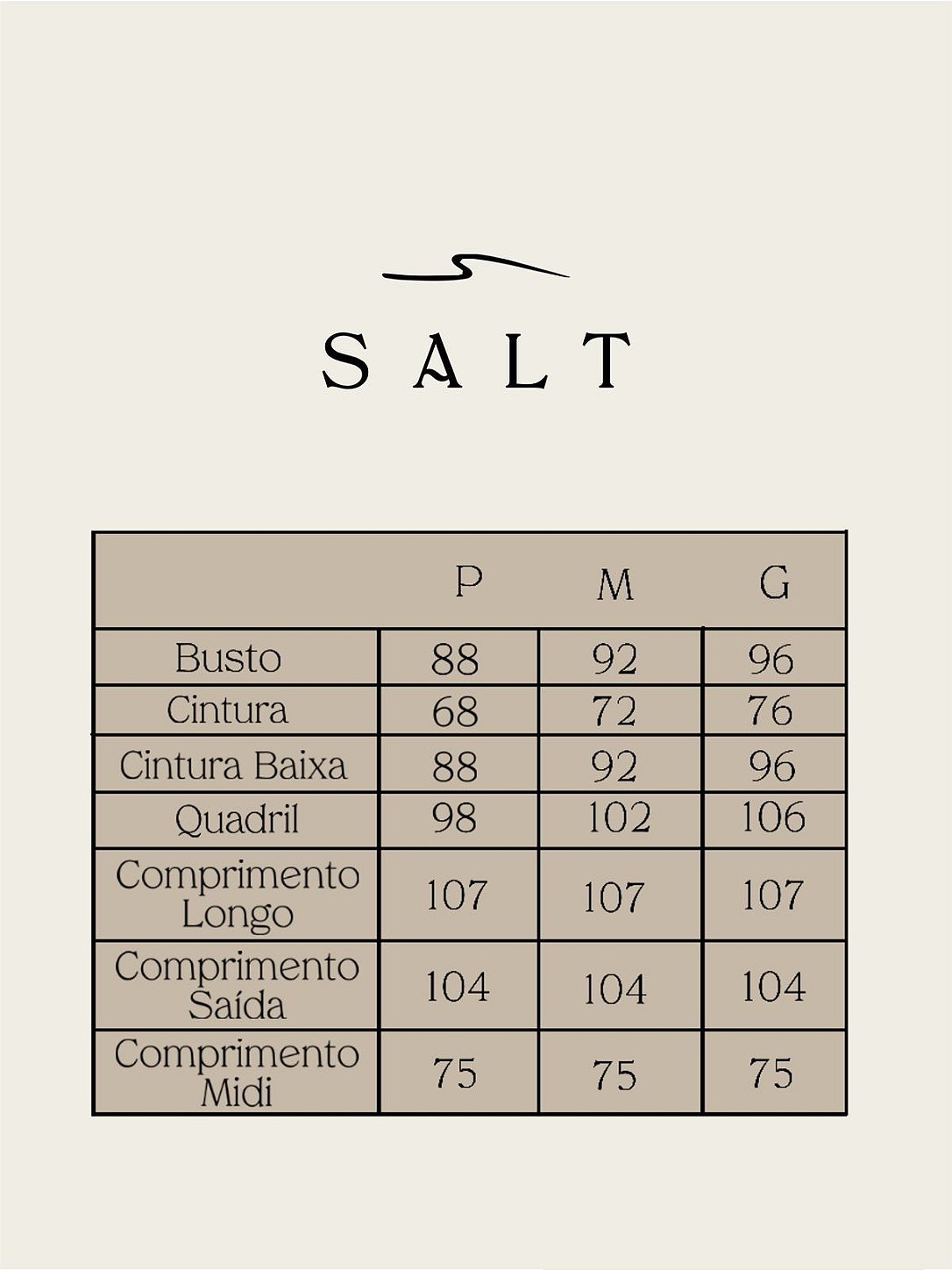 Tabela de Medida