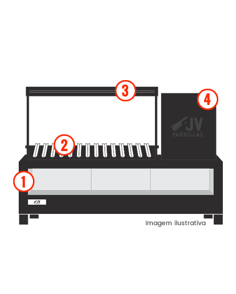 Estrutura da Parrilla JV