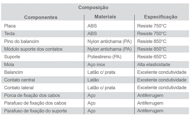 cdn.awsli.com.br/1798/1798215/produto/86242874/801bfc6cb3.jpg