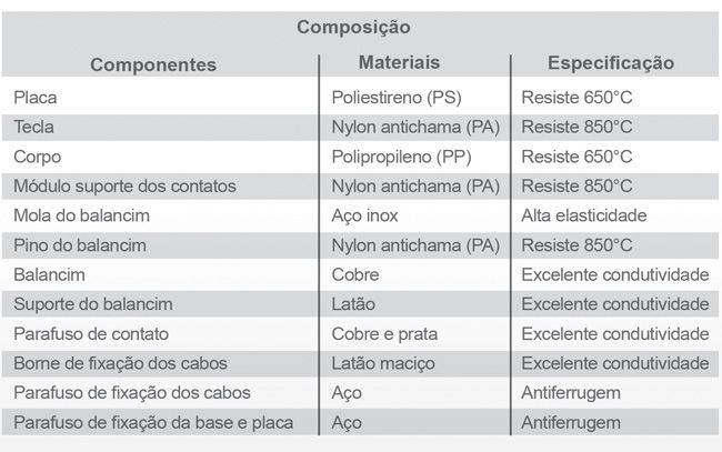 cdn.awsli.com.br/1798/1798215/produto/86379766/df4bd2f056.jpg