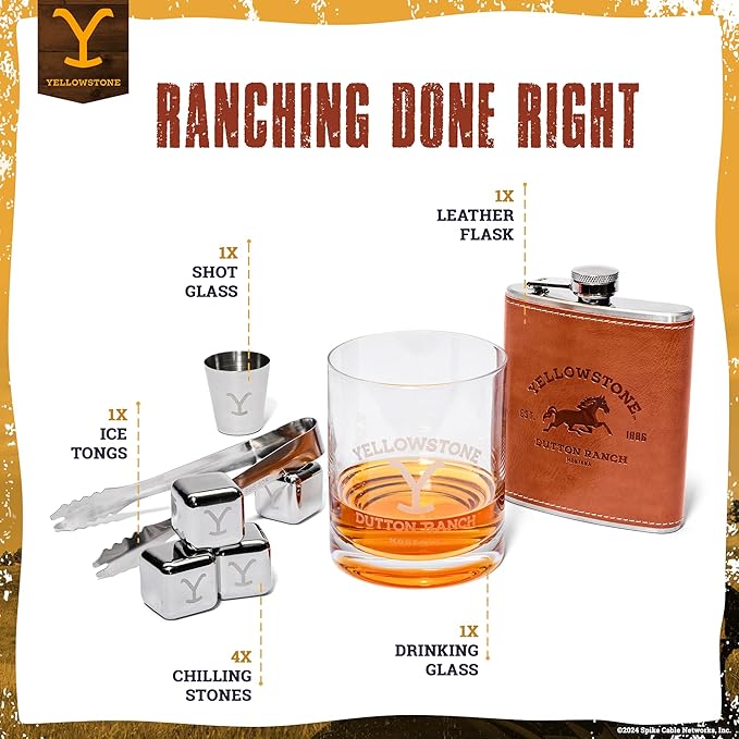 Conjunto Wisk Yellowstone - Texas Indian