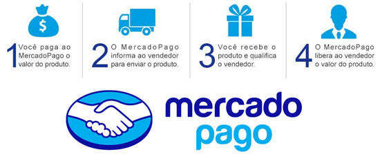 Site Seguro