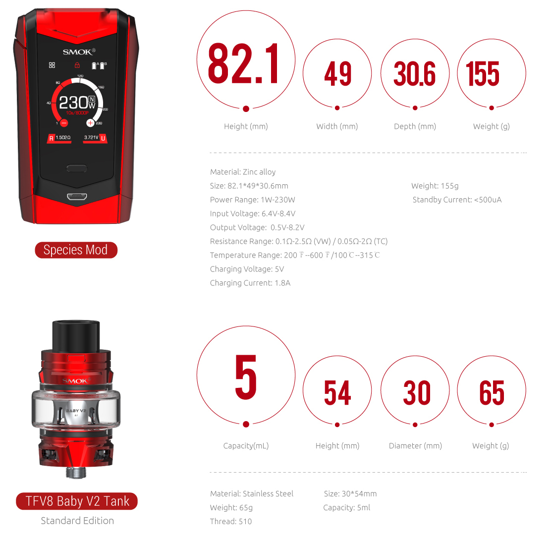 Kit Species smok
