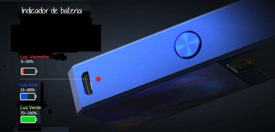 Kit Pod Frenzy 950mAh - Geek Vape
