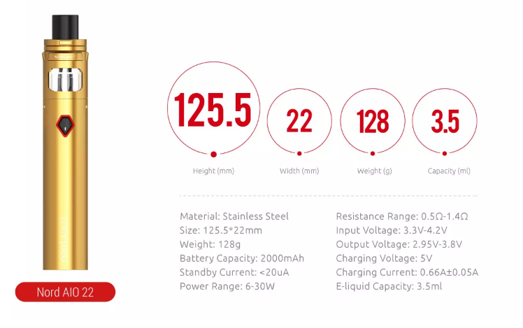 nord aio 22 kit