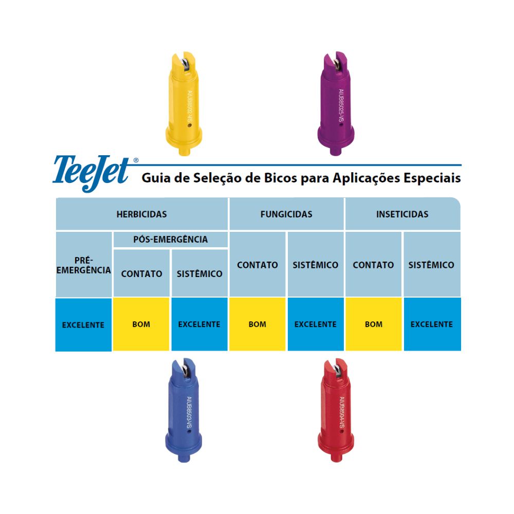 Ponta de Pulverização TeeJet AIUB Inox | AIUB85-VS - COMAM