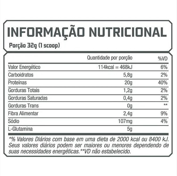 Tabela Nutricional 100% Whey Protein Refil 825g - Muscle Definition