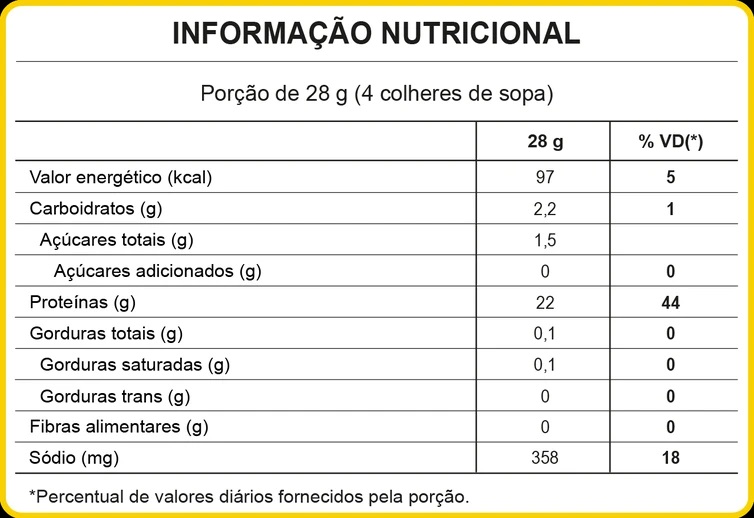 Tabela Albumina Naturos Natural