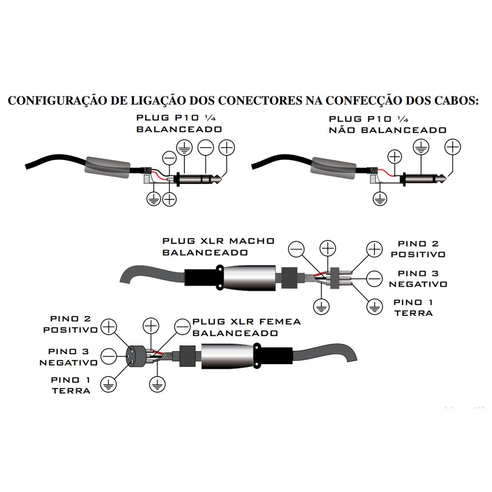 Caixa Ativa Coluna 4 x 4