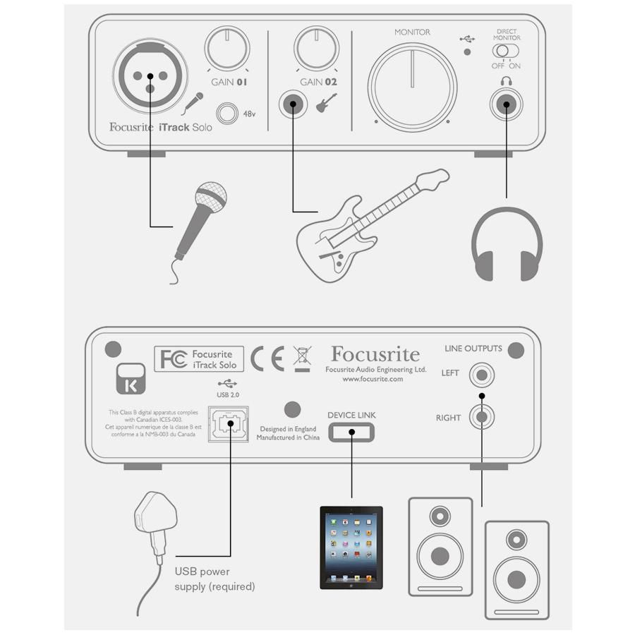 Interface de Audio Itrack Solo - Focusrite - AudioDriver