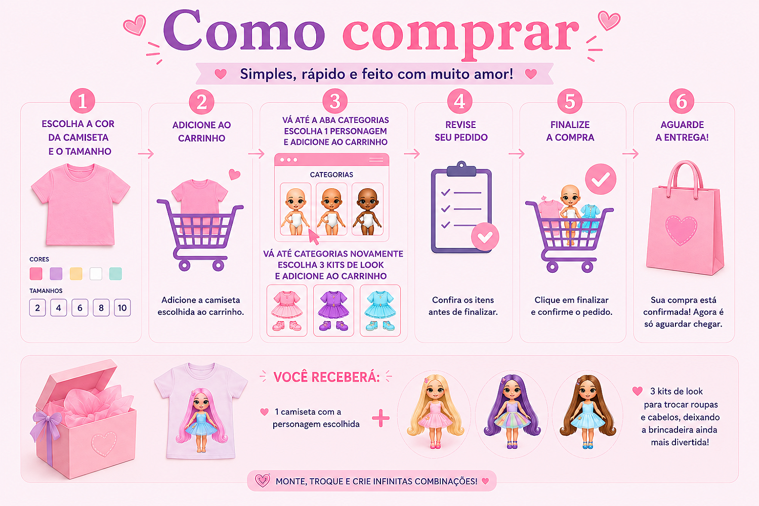 PRODUTO