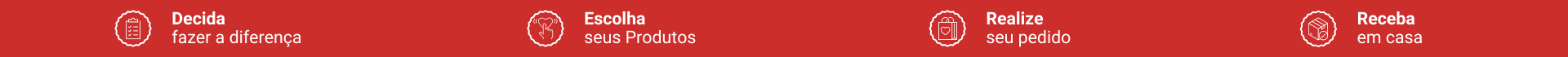 Passo a passo de compra