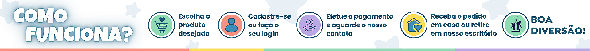 COMO FUNCIONA NOVO 2