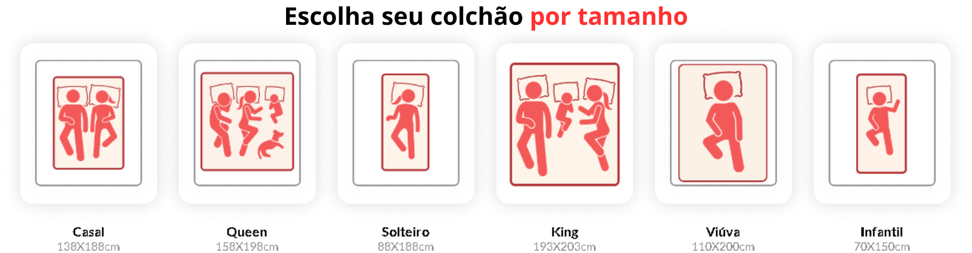 Tabela de Medidas