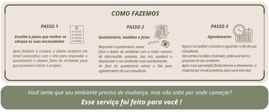 Como fazemos