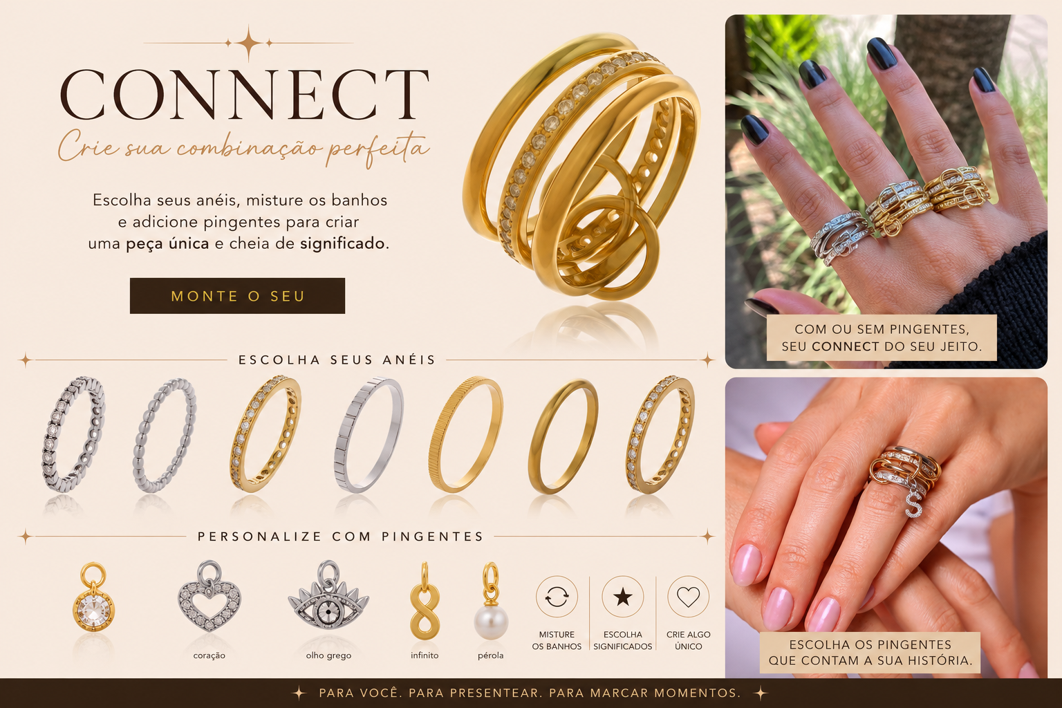Aneis Connect