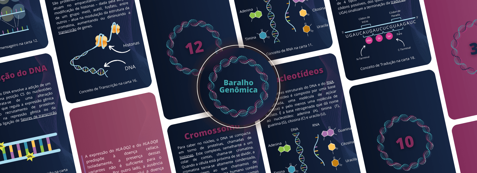 Baralho Genômica 2024