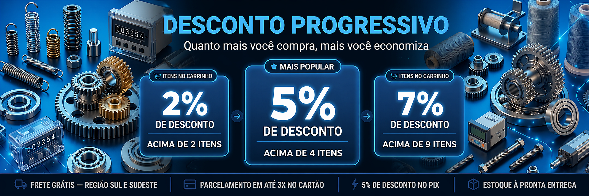 banner peças