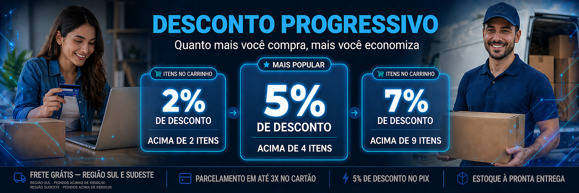 Desconto Progressivo