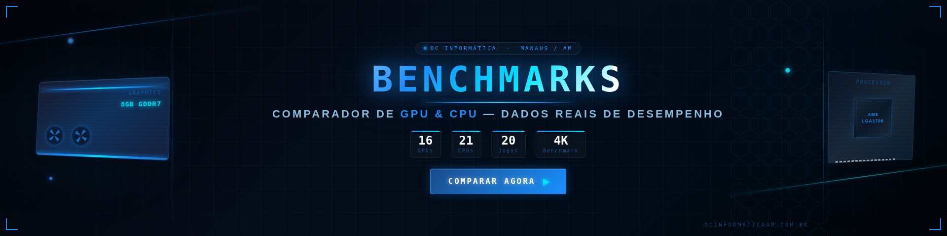 Comparador de Desempenho