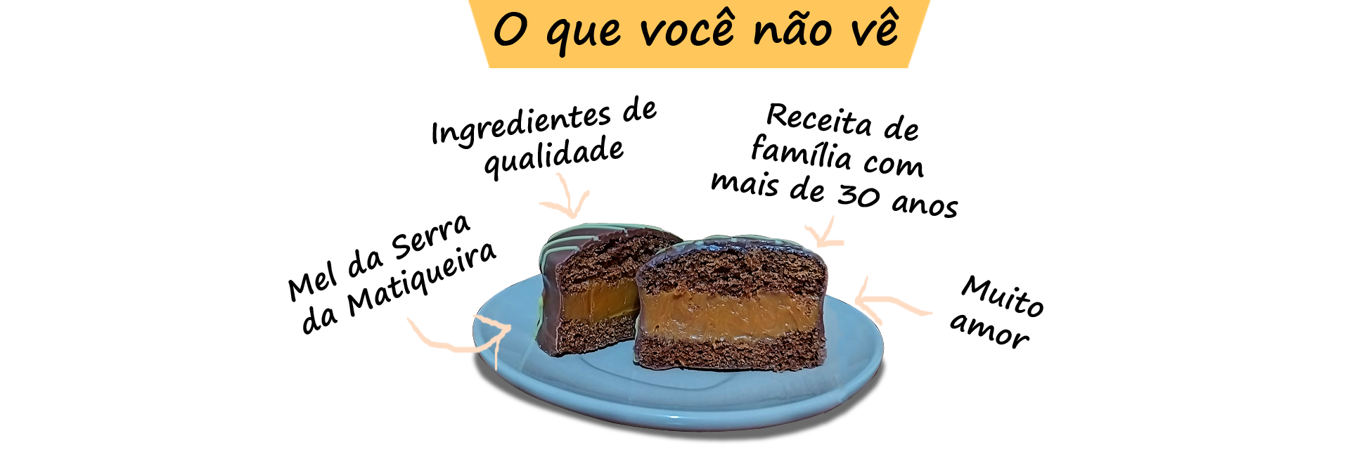 banner produto transparente 2