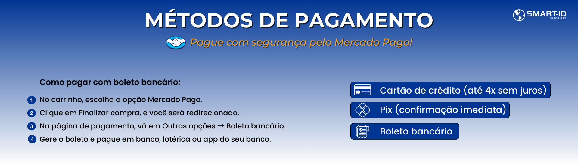 Método de pagamento