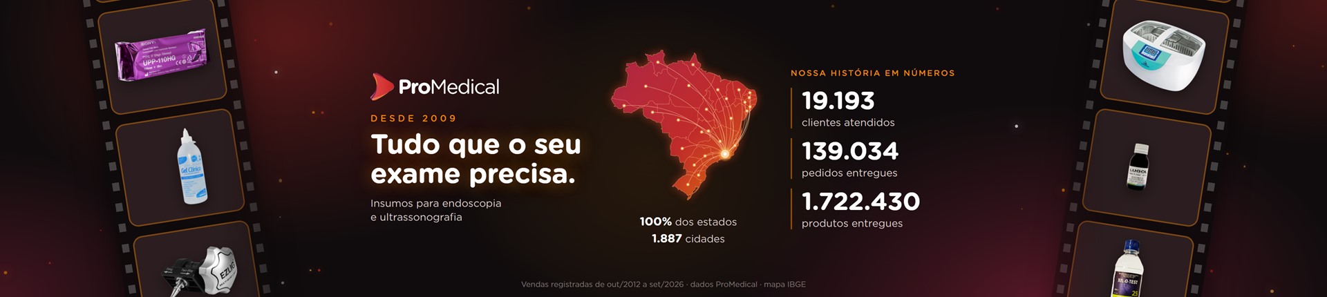 ProMedical em números