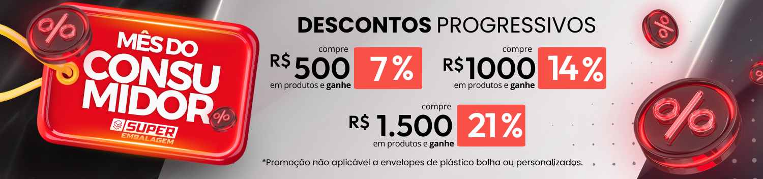 Atacado Mês consumidor