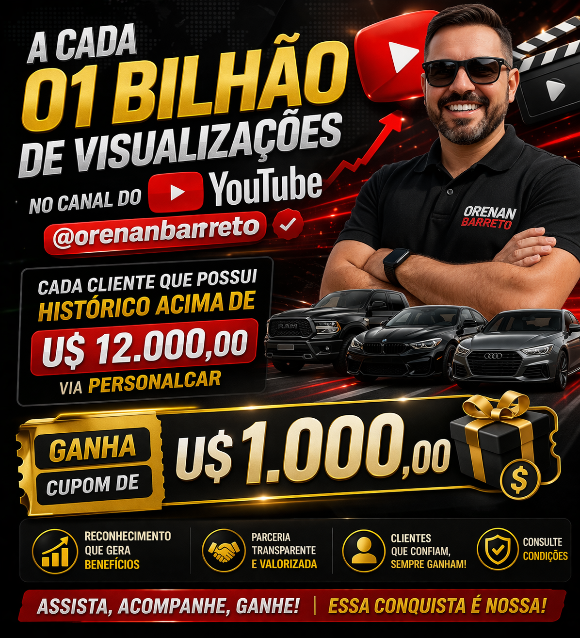 bilhao de visualizaçoes